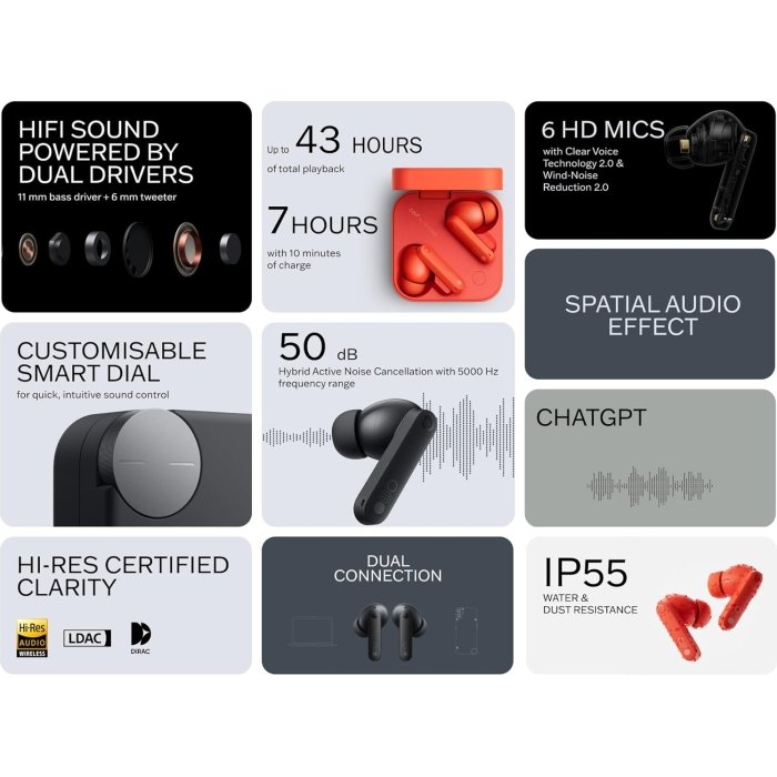 ⁦Nothing CMF Buds Pro 2: سماعة بلوتوث لاسلكية بخاصية إلغاء الضجيج، مقاومة للماء، 6 مايكات، ضمان 12 شهر - متوفرة بألوان متعددة | متجر اربستا⁩ - الصورة ⁦17⁩